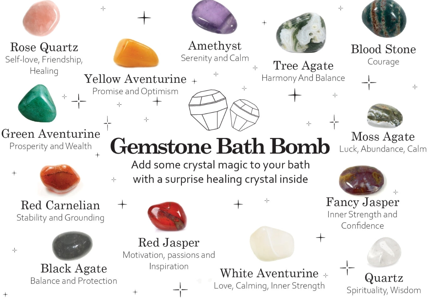 Gemstone Bath Bomb - Very Berry